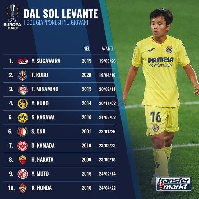 乐鱼体育登入转会期比利亚雷亚尔调整名单以备CBA季后赛，官宣签约环节打磨，目标明确，细节决定成败的简单介绍